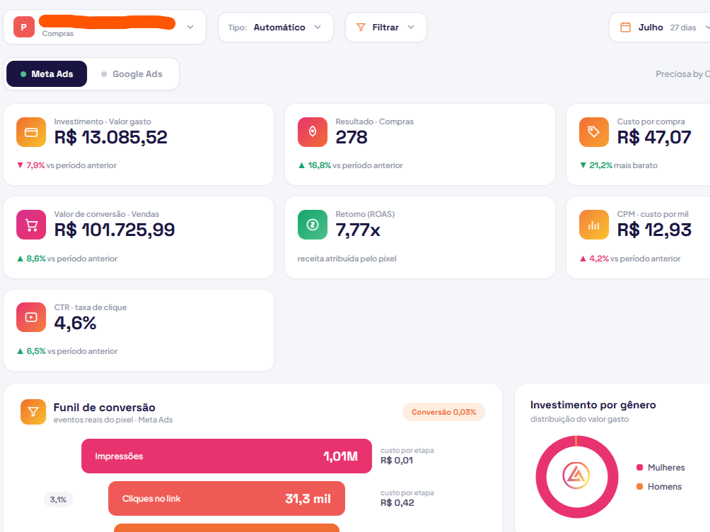 Print de campanha — e-commerce de moda